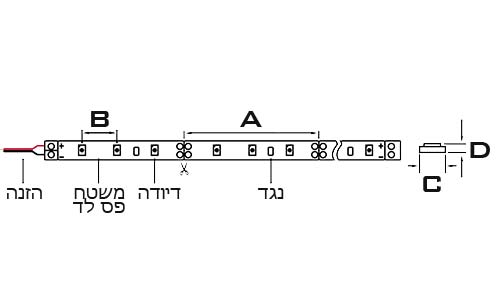 מידות-פס-לד-של-12-וולט-60-לד-למטר