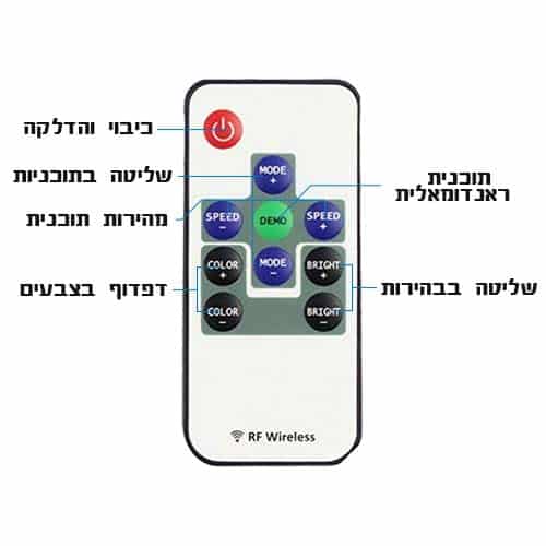 הסבר-שלט-10-כפתורים-מיני