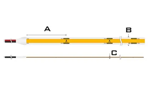 Single-row-COB-flexible-led-strip-super-brightness-384led-dimension-01